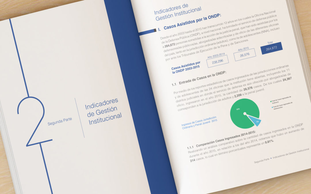 Diseño y Diagramación “Informe Anual 2015 Oficina Nacional de Defensa Pública” | Cliente: Oficina Nacional de Defensa Pública